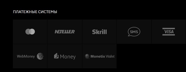 Способы пополнения баланса